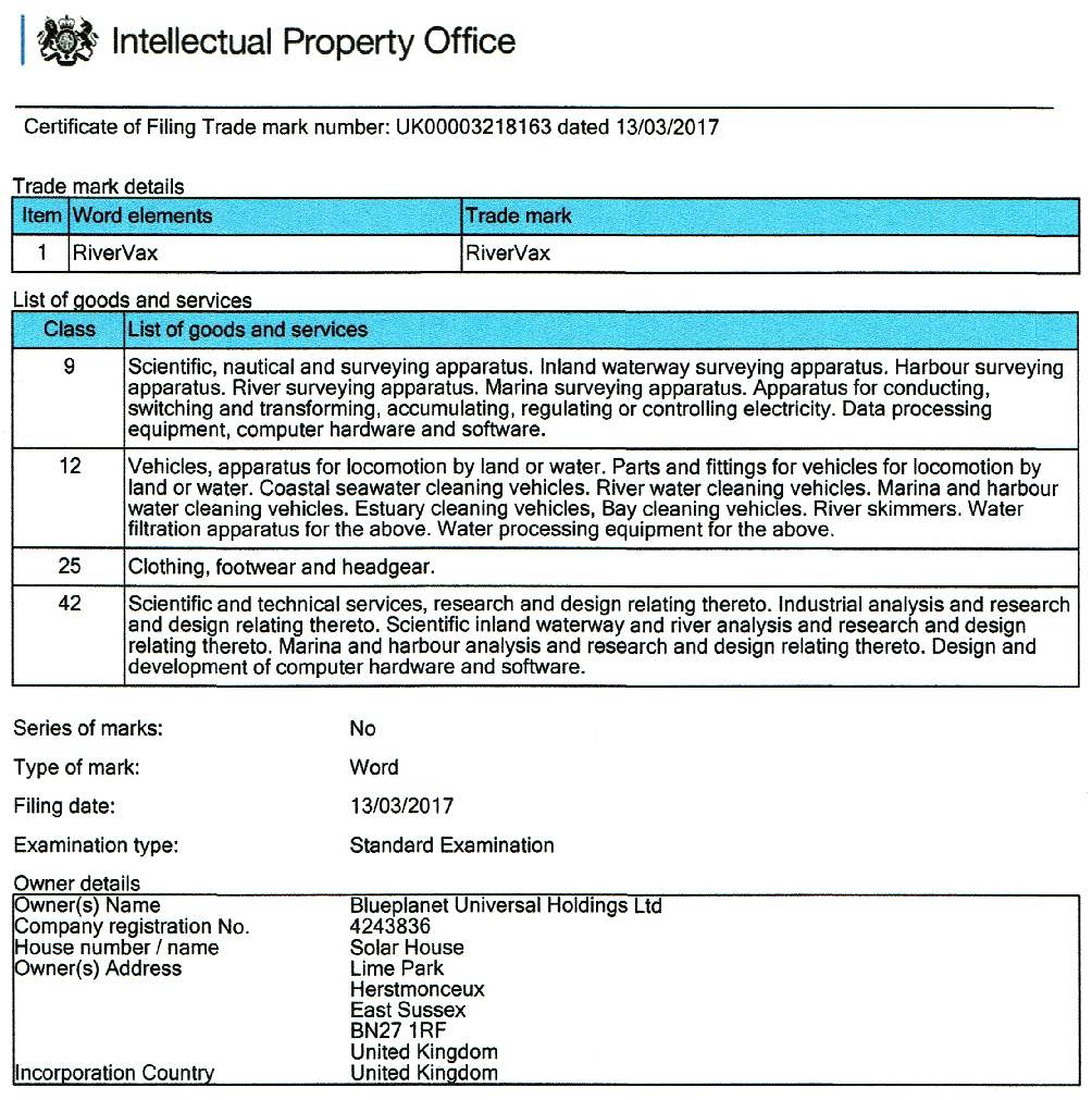 RiverVax trademark classes filing certificate